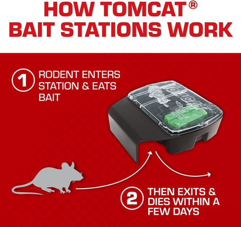 Tomcat Mouse Killer Child and Dog Resistant, Refillable Station...